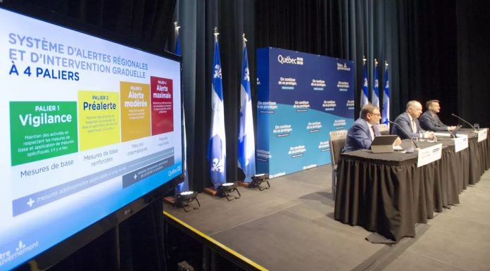 Coronavirus : Un Québec seulement en vert et jaune Coronavirus : Un Québec seulement en vert et jaune